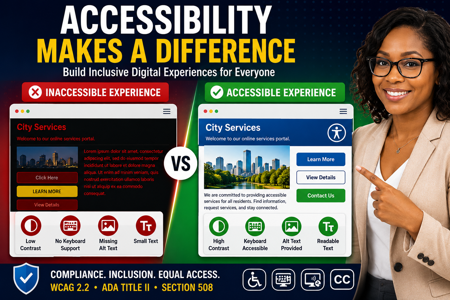 Split-screen graphic showing inaccessible versus accessible website design with a professional woman highlighting WCAG 2.2, ADA Title II, and Section 508 accessibility improvements.